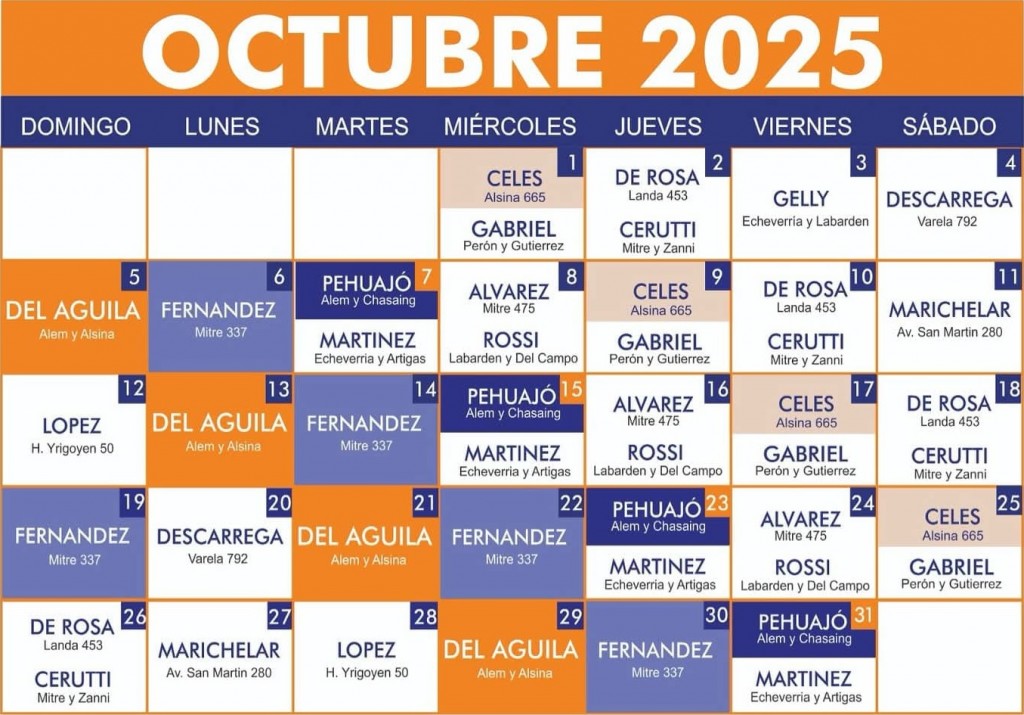 FARMACIAS DE TURNO