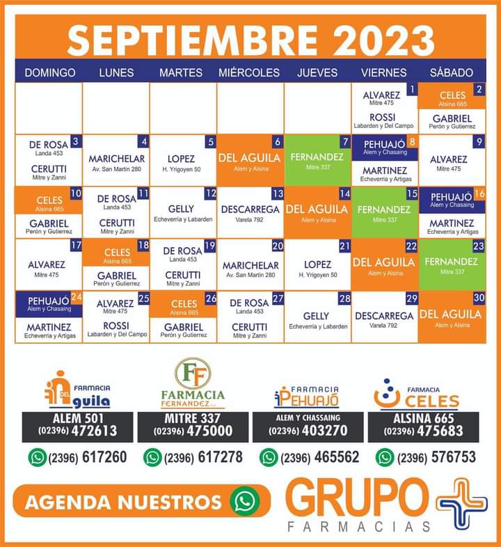 FARMACIAS DE TURNO