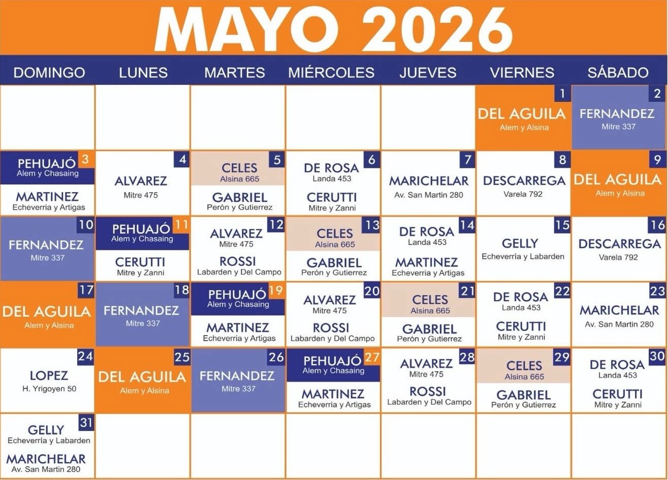 FARMACIAS DE TURNO