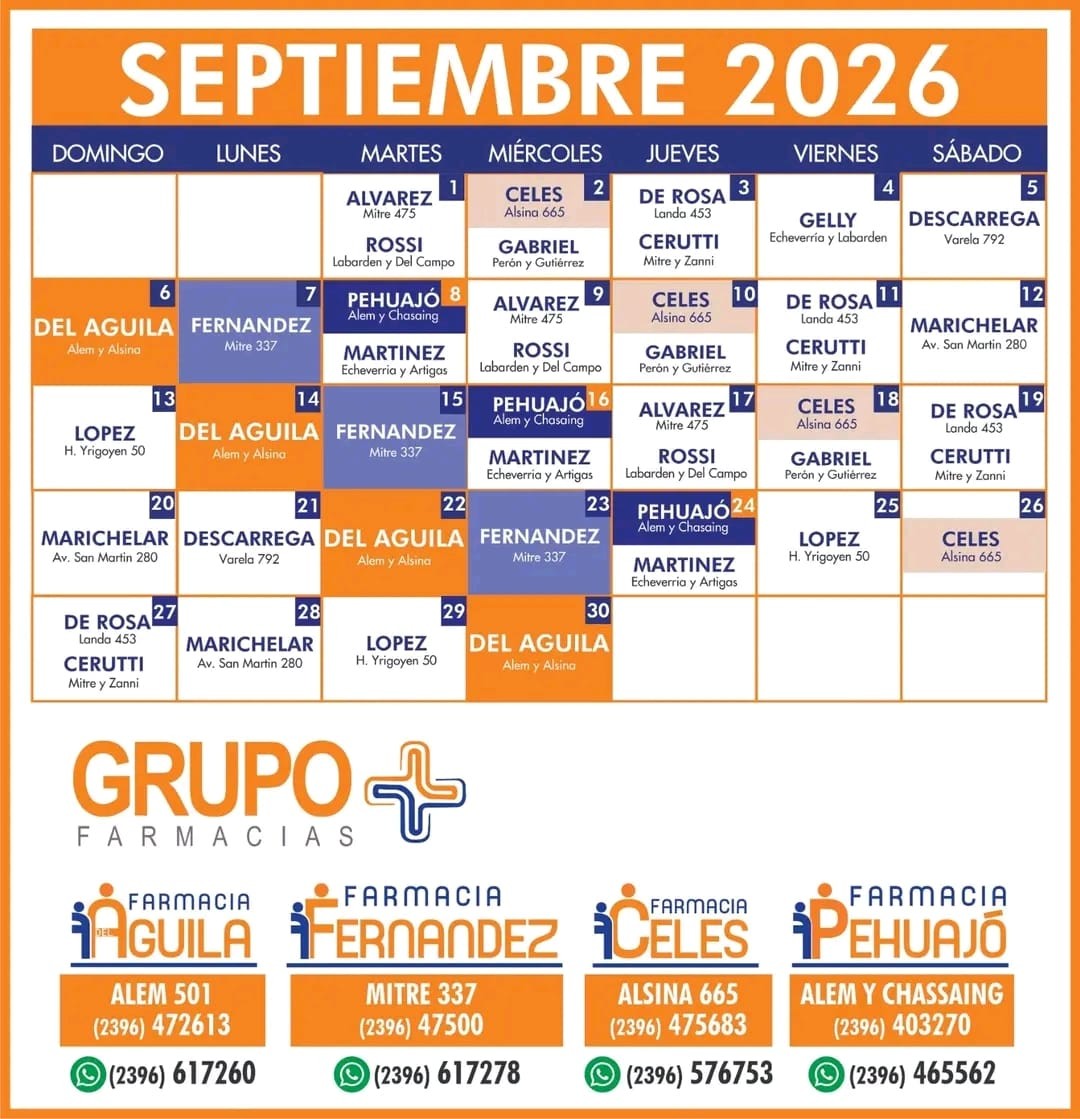 FARMACIAS DE TURNO