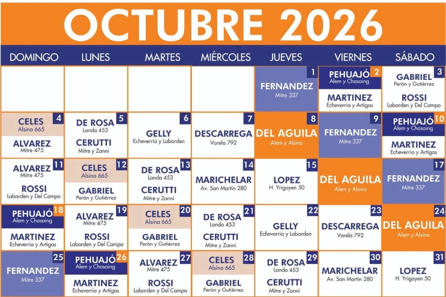 FARMACIAS DE TURNO